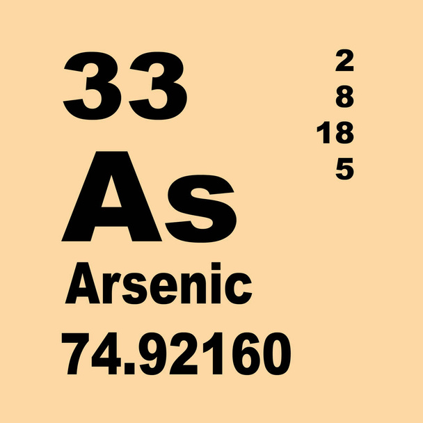 Arsénico Tabla periódica de elementos
 - Foto, imagen