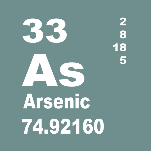 Arsénico Tabla periódica de elementos
 - Foto, imagen