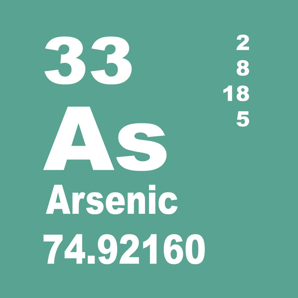 Tabela Periódica Arsénica de Elementos
 - Foto, Imagem