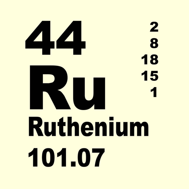 Ruthenium Periodensystem der Elemente - Foto, Bild