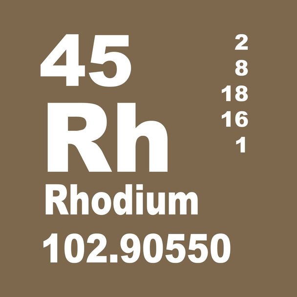 Rhodium Tabla periódica de elementos
 - Foto, Imagen