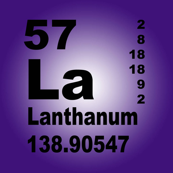 Lanthan-Periodensystem der Elemente - Foto, Bild