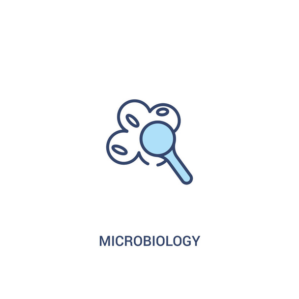 microbiology concept 2 colored icon. simple line element illustr - Вектор,изображение