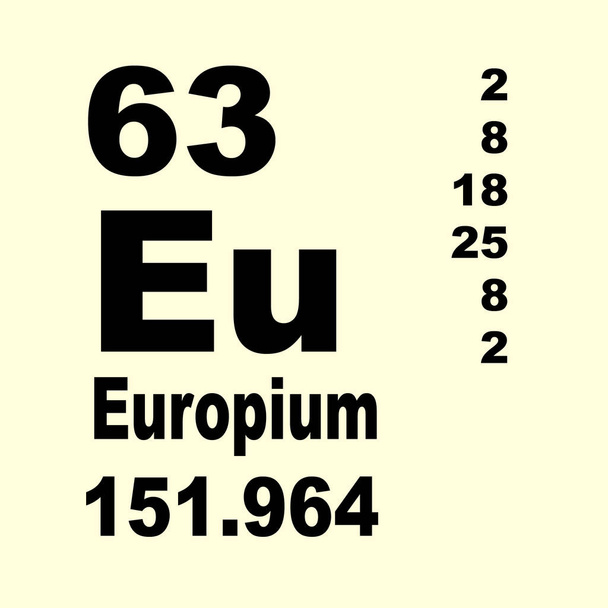 Elementlerin Europium Periyodik Tablosu - Fotoğraf, Görsel