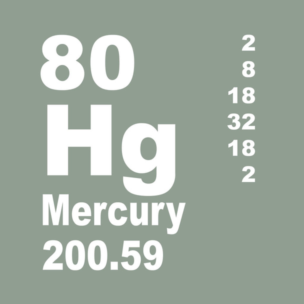 Mercury periodic Table of elements - Photo, Image