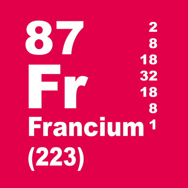 Периодическая таблица элементов франция
 - Фото, изображение