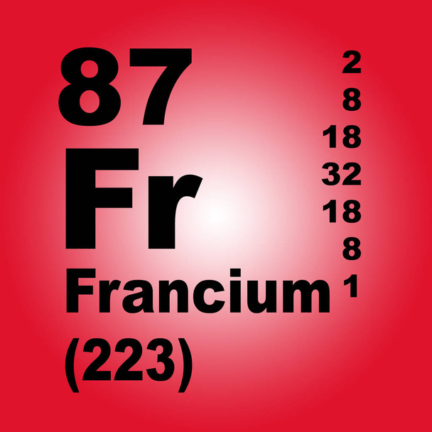 Tabela okresowa elementów Francium - Zdjęcie, obraz