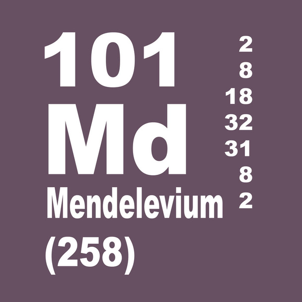 Mendelevium Periodic table of Elements - Photo, Image