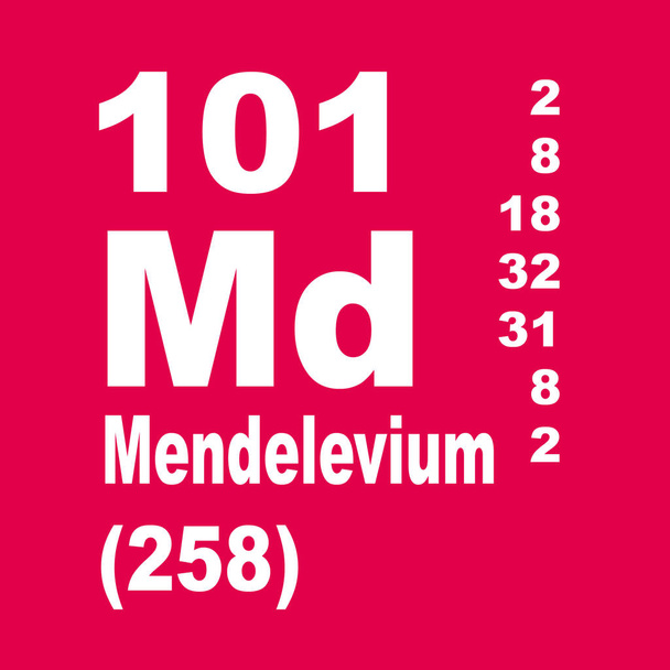 Mendelevium Periodensystem der Elemente - Foto, Bild