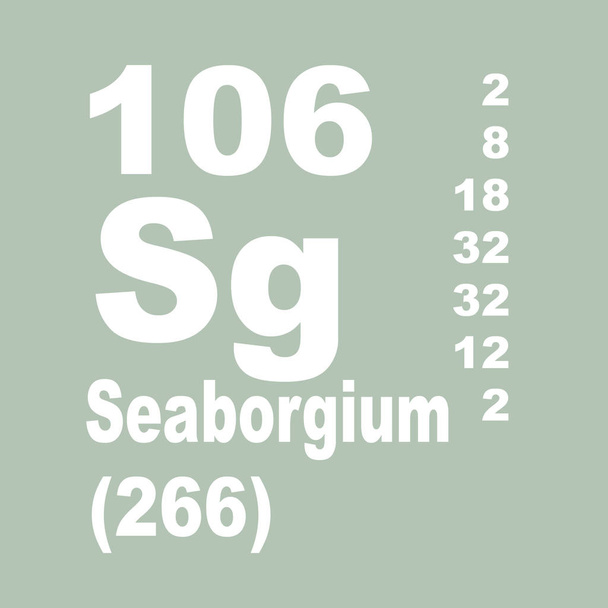 元素の周期表をシーボーギウム - 写真・画像
