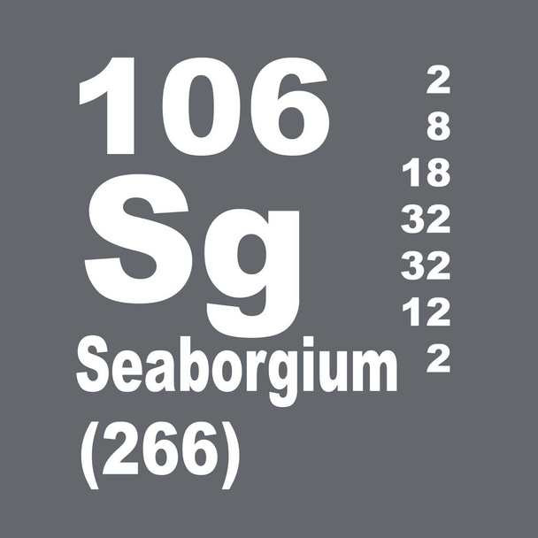 Seaborgium Periodic Table of Elements - Photo, Image