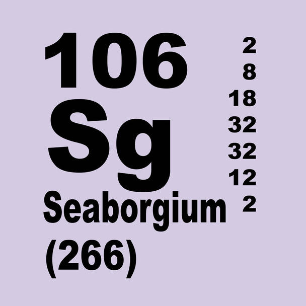 元素の周期表をシーボーギウム - 写真・画像