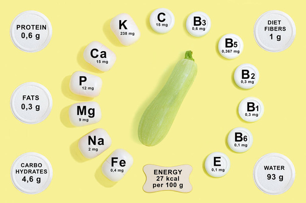 Vitamin és ásványi anyag összetétele cukkini  - Fotó, kép