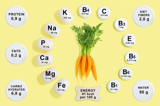 Vitamin and mineral composition in carrot  - Photo, Image