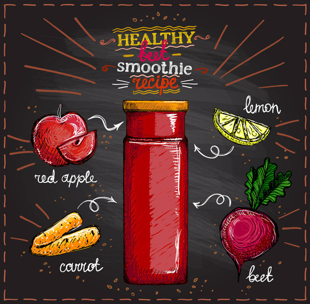 Healthy beet smoothie recipe on a chalkboard, vegetarian smoothie menu with ingredients - Vector, imagen
