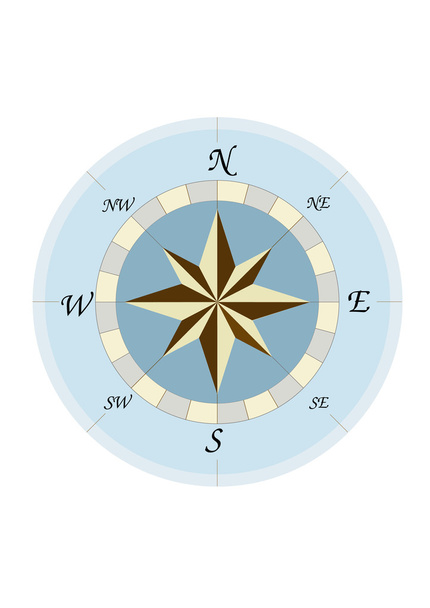 kompas rosewind vektorové ilustrace, vintage navigační přístroj - Vektor, obrázek
