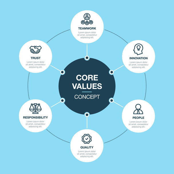 Simple Vector infographic for core values template isolated on blue background. Easy to use for your website or presentation. - Vector, Image
