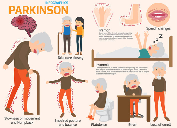 パーキンソン病のインフォグラフィック要素。高齢者。地域 - ベクター画像