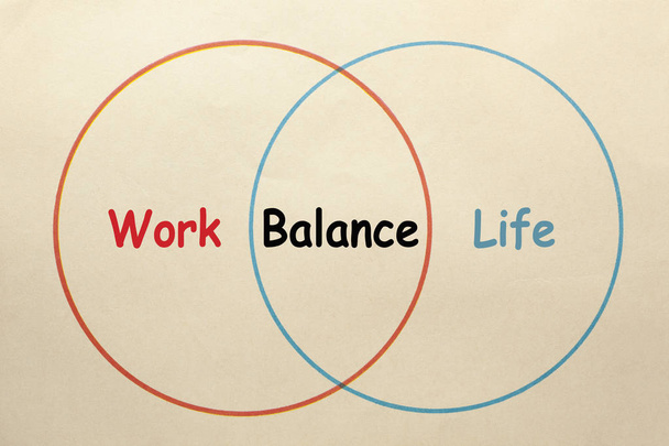 Work-Life-Balance - Foto, Bild