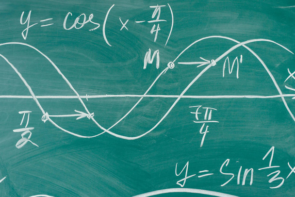 Trigonometry. School Chalkboard Function graphs Math lesson. - Photo, Image