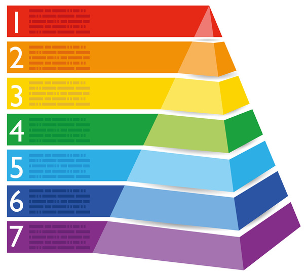Infografik Beispiele Lebensmittel-Pyramiden-Kuchen - Vektor, Bild