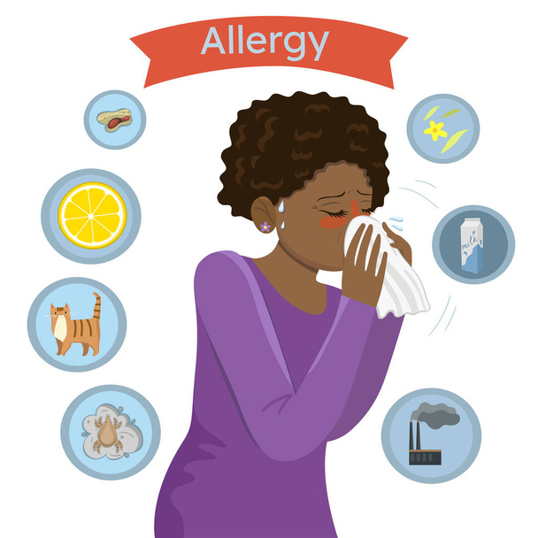 Wyzwalacze alergii. Dziewczyna z alergiami wieje nos w chusteczkę. Grafika wektorowa - Wektor, obraz
