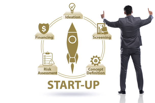 Konzept von Start-up und Unternehmertum  - Foto, Bild