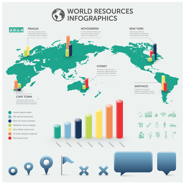 World resources infographics with icons charts and design elements - Vektor, obrázek