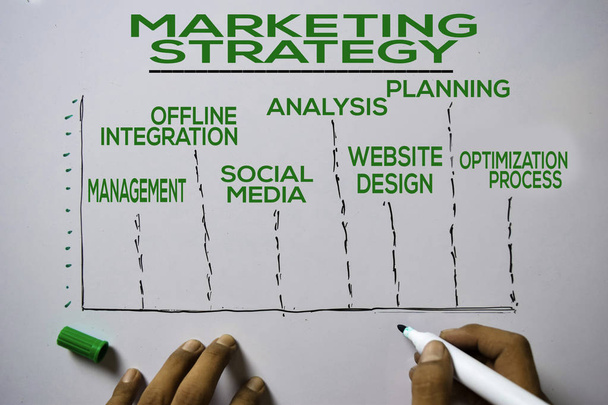 Marketing stratégia szövege a kulcsszavakat elszigetelt fehér tábla háttérben. Ábra-vagy mechanizmuskoncepció. - Fotó, kép
