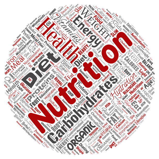 Концептуальне харчування здорове харчування кругле коло червоне слово хмарне ізольоване тло. Колаж вуглеводів, вітамінів, жирів, ваги, енергії, антиоксидантів краси мінерал, концепція білкової медицини
 - Фото, зображення