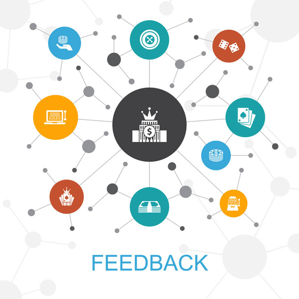 feedback trendy concetto web con icone. Contiene icone come sondaggio, opinione, commento, risposta
 - Vettoriali, immagini