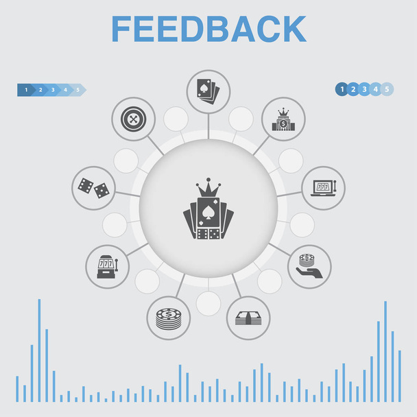 Feedback-Infografik mit Symbolen. enthält Symbole wie Umfrage, Meinung, Kommentar, Reaktion - Vektor, Bild