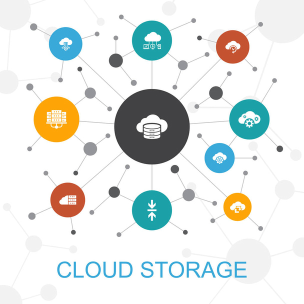 Cloud Storage trendy koncepcji internetowej z ikonami. Zawiera takie ikony jak Backup w chmurze, centrum danych, magazyn hybrydowy, kompresja danych - Wektor, obraz