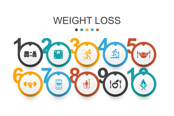 Инфографический дизайн шаблон шкалы тела, здоровое питание, тренажерный зал, диета простые иконки
 - Вектор,изображение