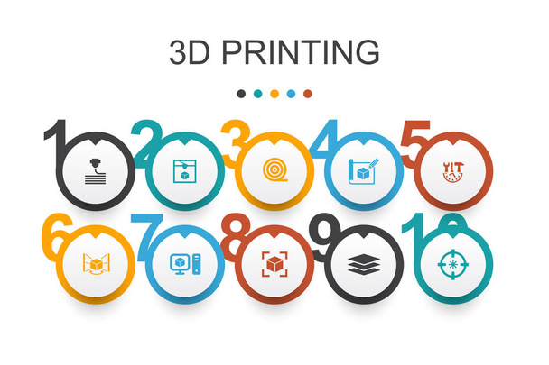 3D afdrukken infographic ontwerpsjabloon. 3D-printer, filament, prototyping, model voorbereiding pictogrammen - Vector, afbeelding