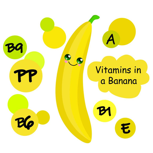 the benefits of fruit. Vitamins in a banana. Cute character with eyes and a smile on a white background.. - Vector, Image