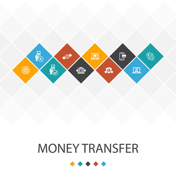 transfer pieniędzy modny szablon UI koncepcja infografiki. płatności online, przelew bankowy, bezpieczna transakcja, zatwierdzone ikony - Wektor, obraz