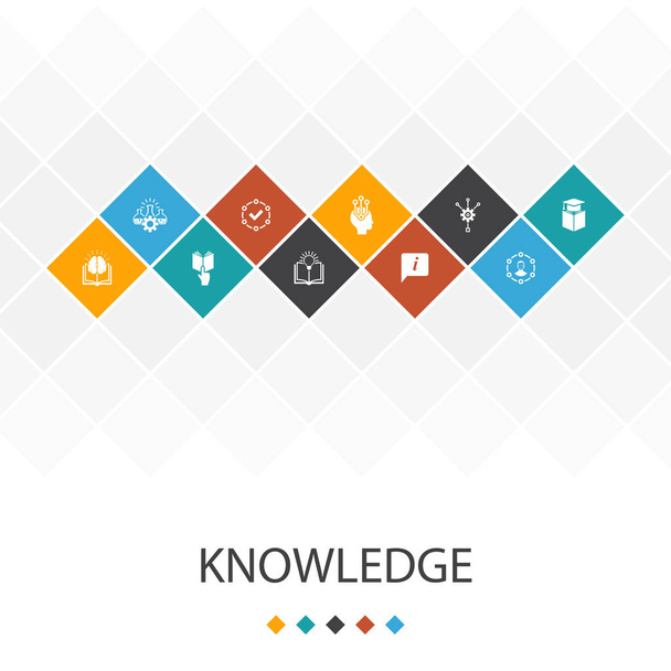 Знания в области пользовательского интерфейса искушают инфографикой, предметами, образованием, информацией и т.д.
 - Вектор,изображение