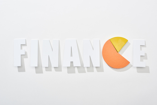 Draufsicht der Finanzinschrift mit gelbem und orangefarbenem Tortendiagramm anstelle von e-Buchstabe auf weißem Hintergrund - Foto, Bild