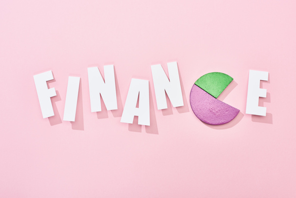 Draufsicht der Finanzinschrift mit Farbkuchendiagramm statt E-Buchstabe auf rosa Hintergrund - Foto, Bild