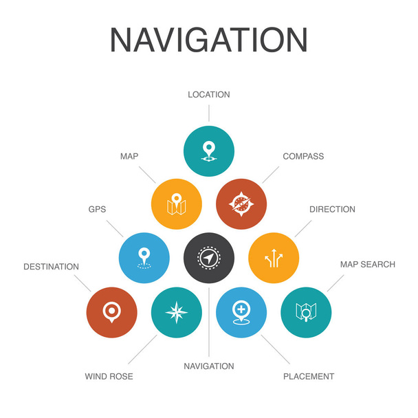 Navigáció infographic 10 lépés koncepció. fekvés, Térkép, GPS, irányikonok - Vektor, kép