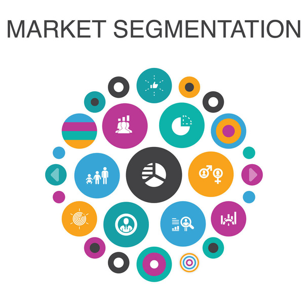 Marktsegmentierung Infografik Kreis Konzept. Smart ui elements Demografie, Segment, Benchmarking - Vektor, Bild