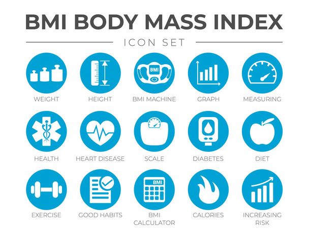 Indice de masse corporelle IMC Icône ronde Ensemble de poids, hauteur, IMC Machin
 - Vecteur, image