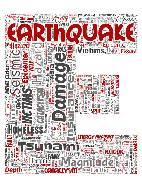 Koncepcyjny trzęsienie ziemi list aktywności czcionki E czerwone słowo chmura na białym tle. Kolaż naturalnych sejsmicznych tektoniczny skorupy drżeć, gwałtowne fale tsunami ryzyko, tektoniczne płyty przesunięcie koncepcji - Zdjęcie, obraz
