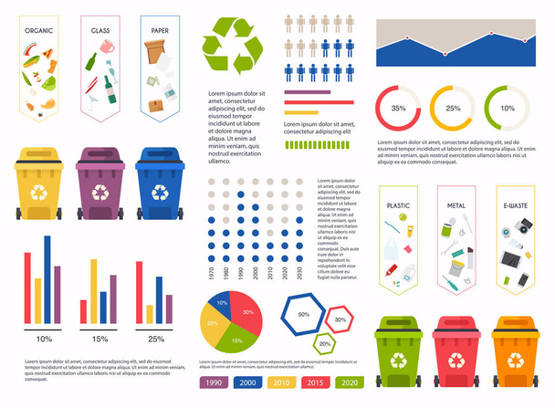 E-Müll Diagramm und Infografik. Vektorillustration. - Vektor, Bild