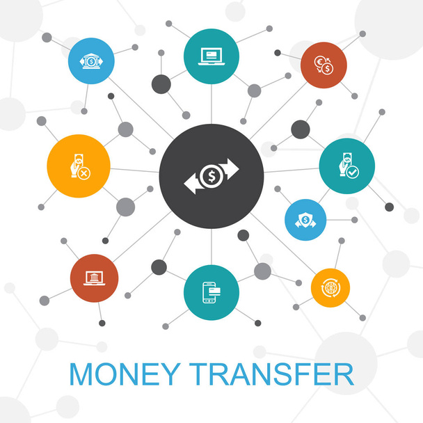Money Transfer trendy koncepcji internetowej z ikon. Zawiera takie ikony jak płatności online, przelew bankowy, bezpieczna transakcja - Wektor, obraz