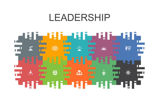 Leadership modello di cartone animato con elementi piatti. Contiene icone come responsabilità, motivazione, comunicazione
 - Vettoriali, immagini