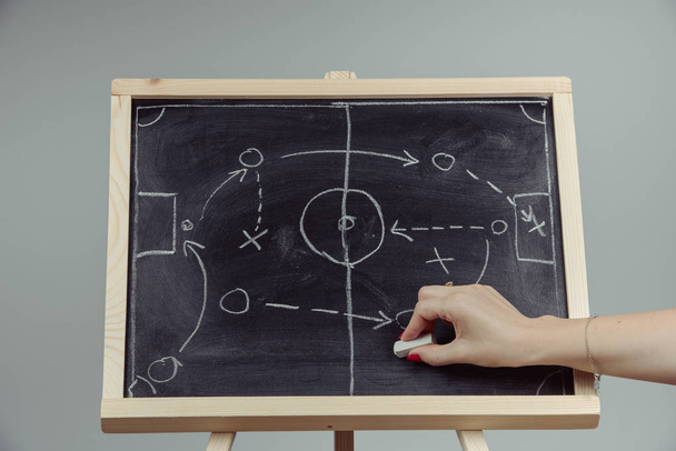 крупним планом футбольна тактика малювання на дошці
 - Фото, зображення