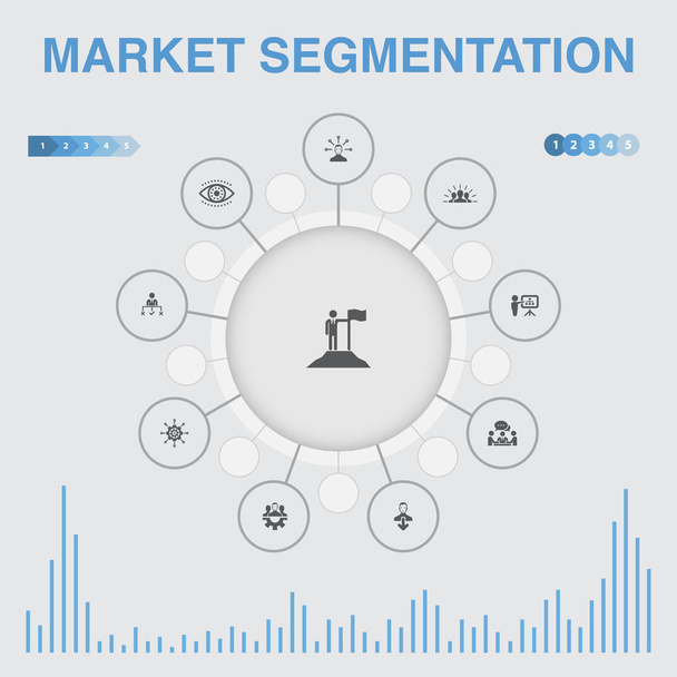 Marktsegmentierung Infografik mit Symbolen. enthält Symbole wie Demografie, Segment, Benchmarking - Vektor, Bild