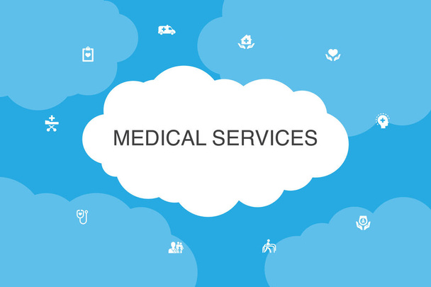 Медицинские услуги Infographic cloud design template.Emergency, Preventive care, patient Transportation, Prenatal care icons
 - Вектор,изображение